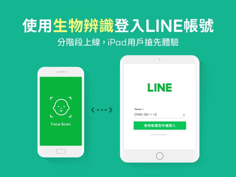 通訊軟體LINE13日宣布將正式導入免密碼登入的機制，用戶可透過智慧型手機上設定的生物辨識資訊，取代輸入密碼的方式登入。（圖取自LINE網頁linecorp.com）