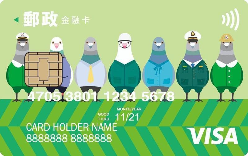 郵局VISA金融卡結合悠遊卡 24日便利上路