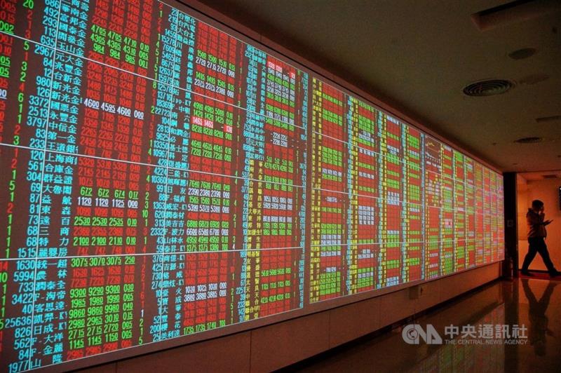 台股18日早盤指數漲逾40點，達14299.75點，逼近14300點關卡。（中央社檔案照片）