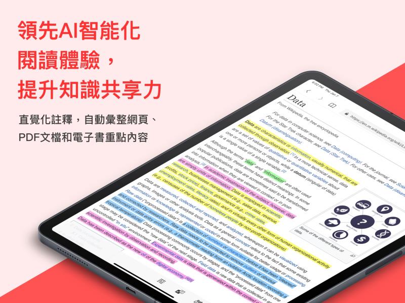 凱鈿Markup導入AI自動摘要技術  打造智能數位閱讀體驗