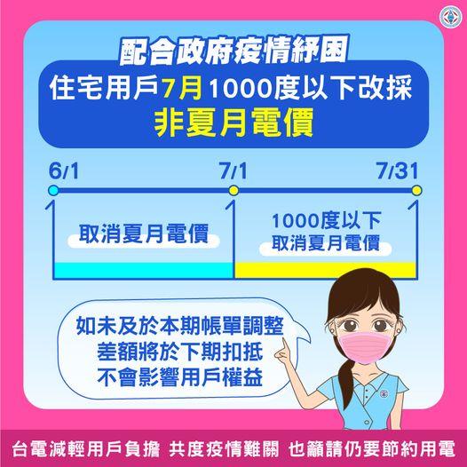 台電調整電價 陪民眾一起度過難關