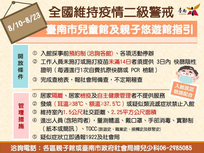 台南市宣布社區關懷據點及親子館防疫指引之有條件10日起開放。