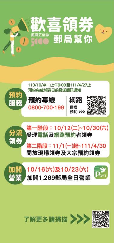 紙本領券說明