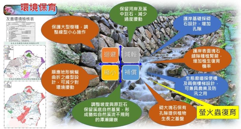 森堡工程榮獲2021國家卓越建設獎金質獎、優質獎