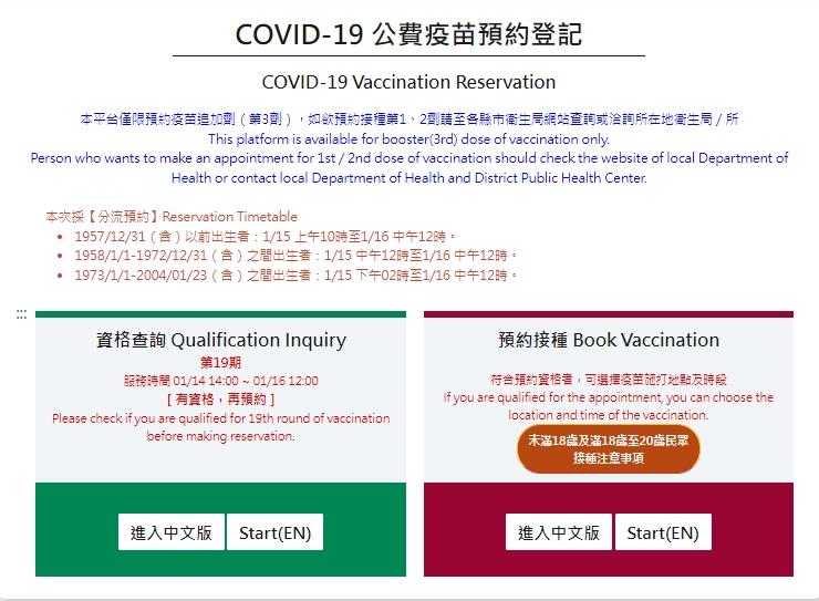 第19期COVID-19公費疫苗預約平台於今(15)日開放民眾預約第三劑施打，開放後平台運營順暢，前30分鐘完成就有近76萬人造訪，超過10萬人完成預約。