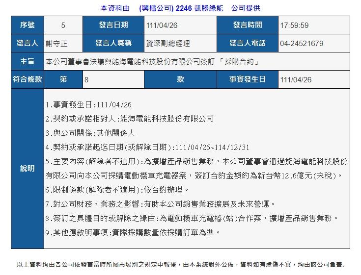 凱勝綠能與晟颺再生能源(股)公司、能海電能（股票代號4586）簽訂電動機車充電椿(站)資產,營業,買賣,及合作契約書。