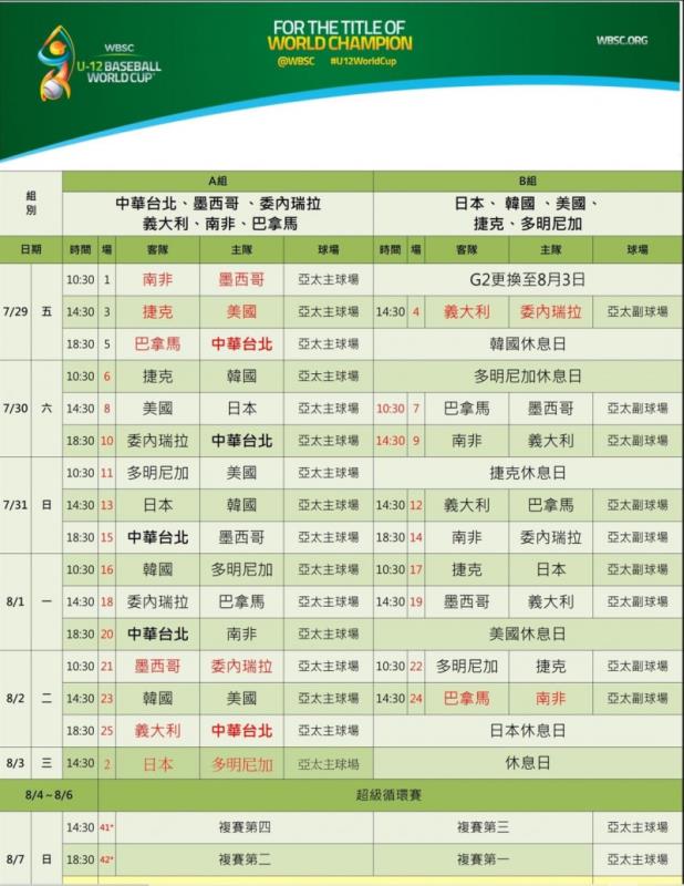 2022台灣棒球賽事唯一指定車隊  55688台灣大車隊為世界盃少棒集氣送大獎