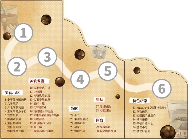 再現奶茶一條街風潮　鹽埕奶茶節導覽集點送好禮