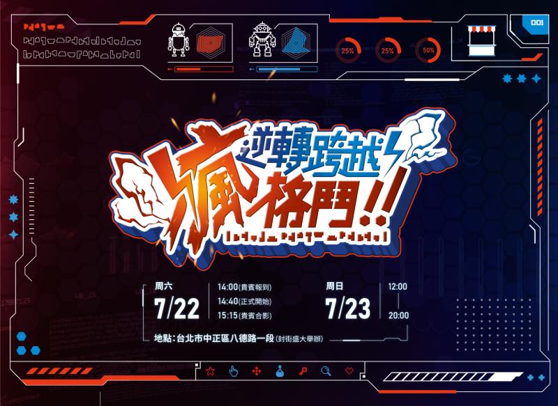 夏日必來遊戲派對「逆轉跨越瘋格鬥」7/22盛大登場