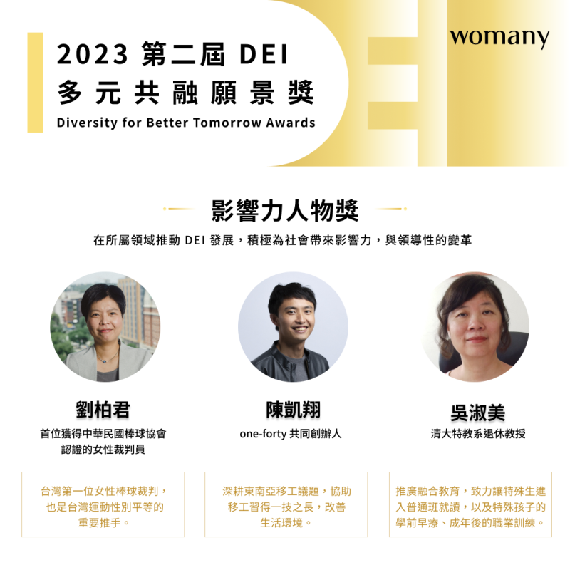 2023 年第二屆台灣多元共融願景獎-影響力人物獎。