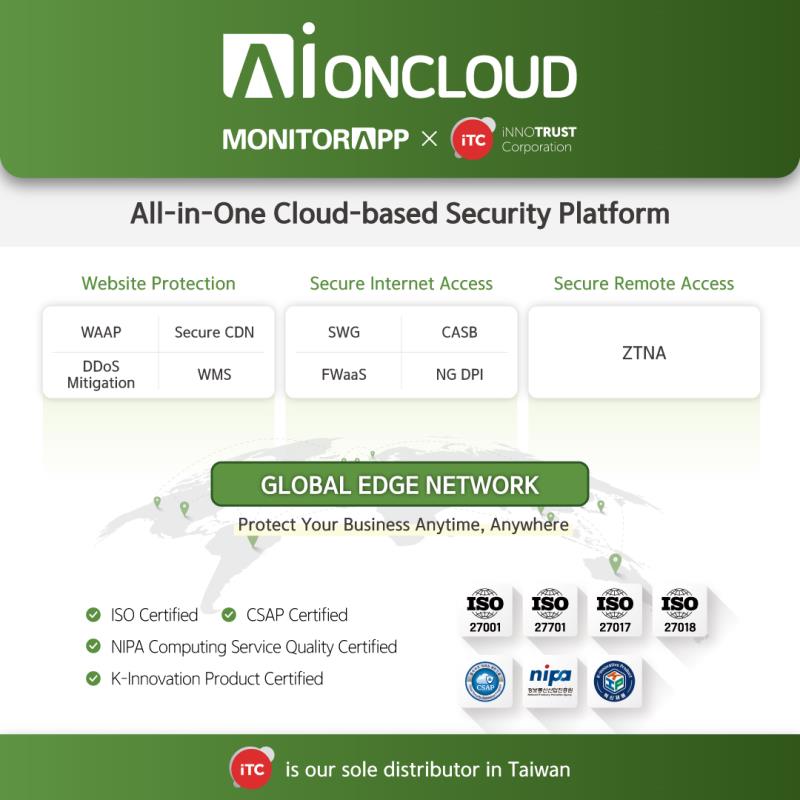 AIONCLOUD整合式基於雲端的安全即服務平台。