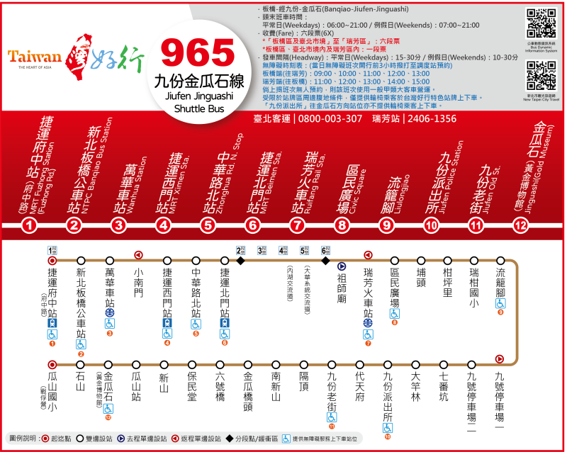 「台灣好行965—九份金瓜石線」路線串連台北多個轉運站，包括板橋、萬華火車站、西門和北門捷運站、瑞芳火車站等，方便遊客從各地前往。