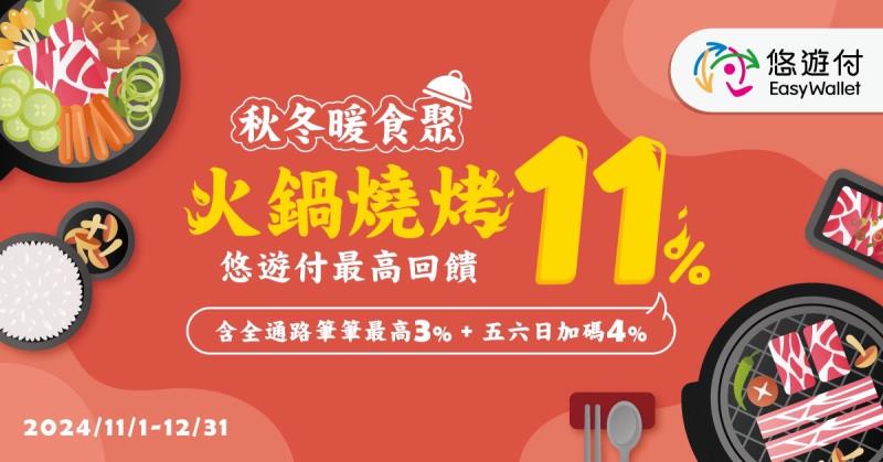 秋冬暖食聚 火鍋燒烤用悠遊付 最高享11%回饋金