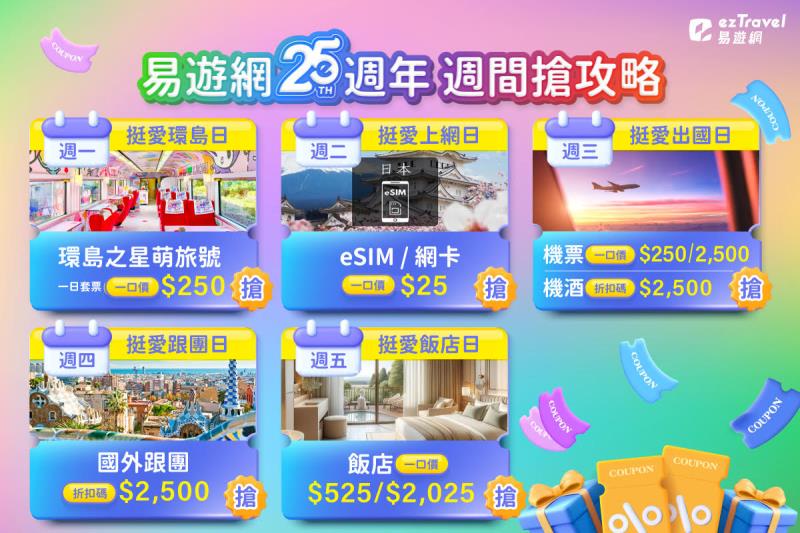 「易遊網25週年慶」全站25折起  7/15開跑