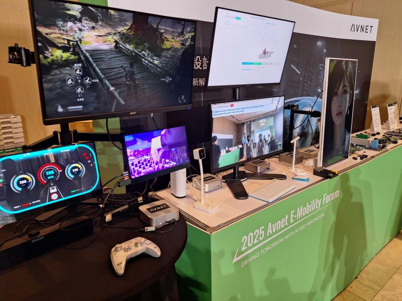 安富利台灣智慧移動論壇2025 引領亞洲智慧移動未來.