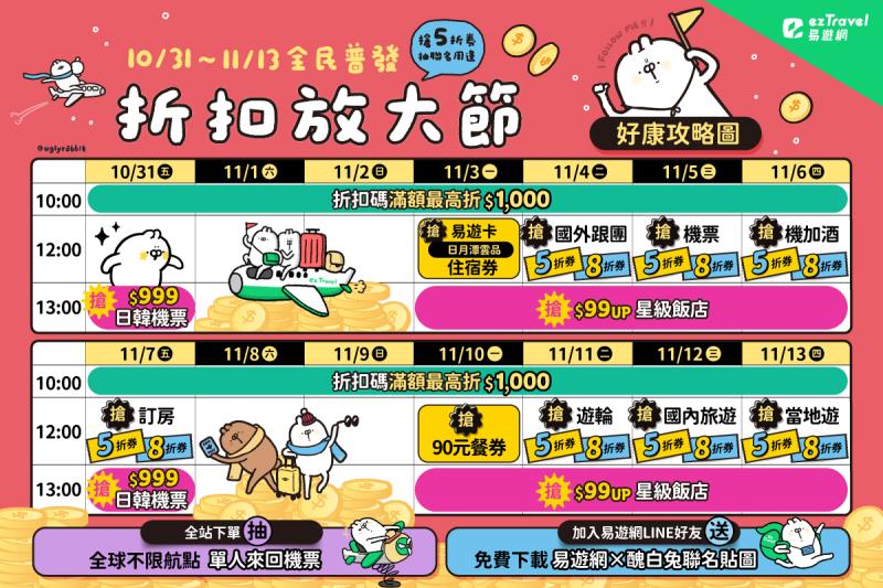 易遊網線上旅展10/31登場 下殺3折正式開跑