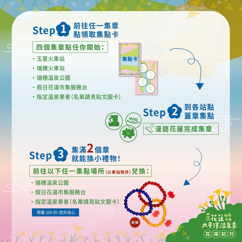 2025 花蓮太平洋溫泉季 「遊・雙泉慢旅」集章活動登場