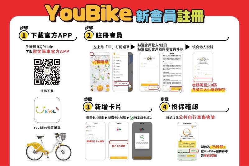 花蓮縣首波YouBike公共自行車於光復鄉上路 