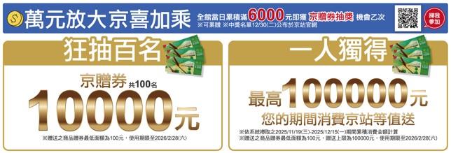 京站週年慶第二波 12/4壓軸超殺登場