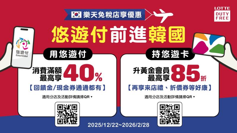 重磅上線！悠遊付韓國跨境支付啟動 免手續費還享最高回饋40%