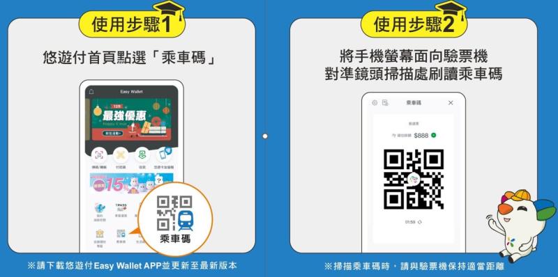 悠遊付乘車碼攻佔捷運公車 搶先祭出「轉乘優惠」  一鍵進入乘車碼 首搭送50%回饋金