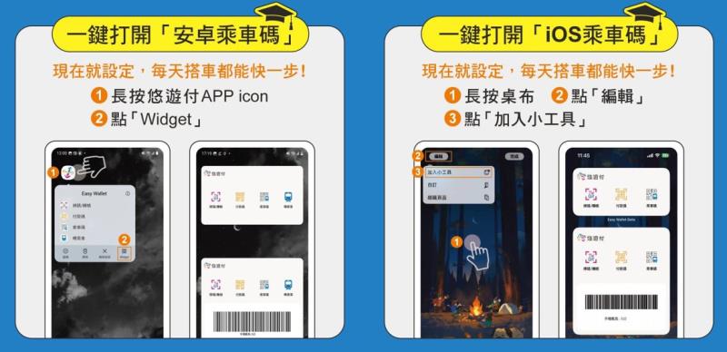 悠遊付乘車碼攻佔捷運公車 搶先祭出「轉乘優惠」  一鍵進入乘車碼 首搭送50%回饋金