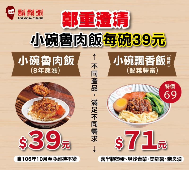 鬍鬚張小碗魯肉飯39元連續8年凍漲   堅持初心美味不變