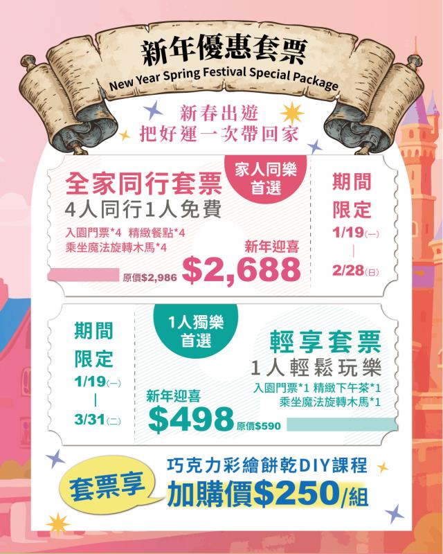 春節闖關集幣換限定紀念幣  歐樂沃「歡樂歐樂幣派對」2/9登場 