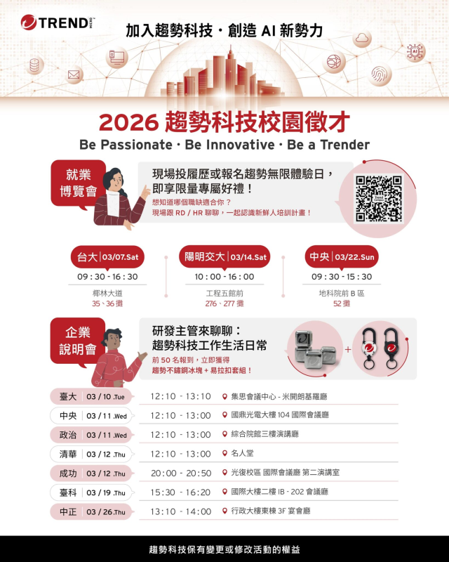 趨勢科技2026校園徵才啟動，3月7日陸續開跑，歡迎加入趨勢科技，成為AI新勢力！