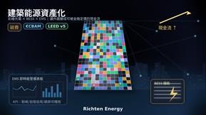 當碳成本走進財報　睿田能源重寫建築估值邏輯