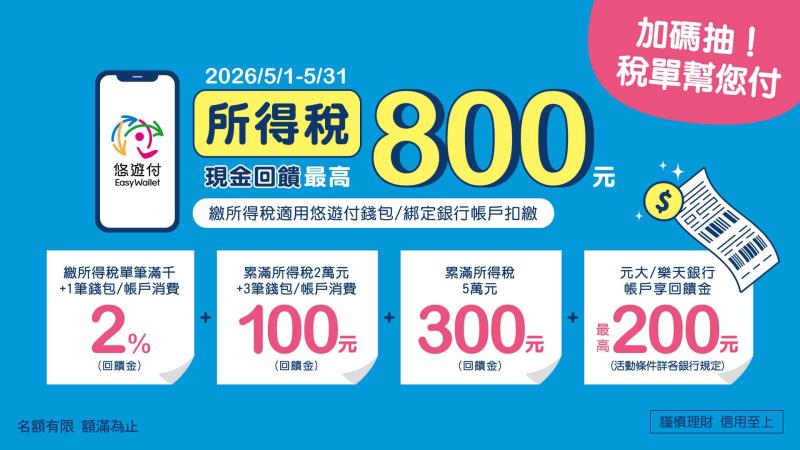 房屋稅、所得稅用悠遊付繳！ 最高送$800 再抽「稅單幫您付」大獎