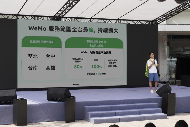 WeMo GO 廣：服務範圍再擴大，全台都在租 WeMo，城市旅行與跨平台出發，擴大共享移動生態圈。
