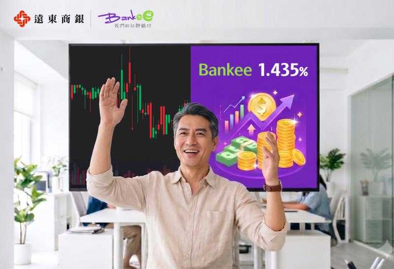 台股劇烈震盪 現金戰備部位湧入 Bankee 等候進唱