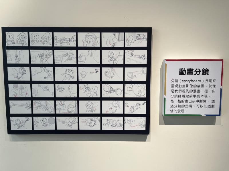 動畫分鏡展示