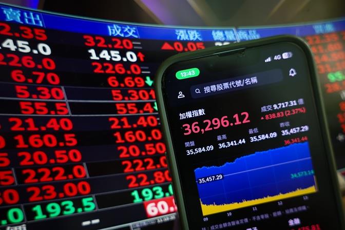安聯投信主動式ETF滿周年