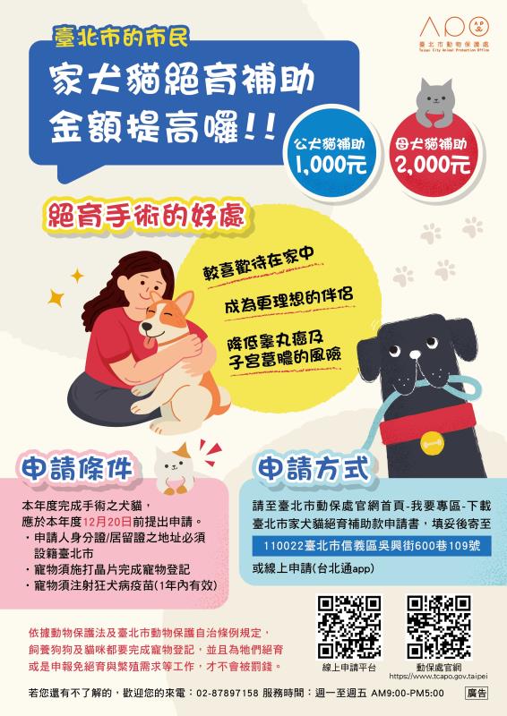 臺北市動物保護處表示，為鼓勵飼主為家犬貓完成寵物登記、絕育及狂犬病預防注射，今年提高家犬貓絕育補助，最高可申請新台幣2000元，並擴大寵物保險補助對象，非動物之家認養犬貓投保也可申請，最高補助3000元。截至8月底，家犬貓絕育補助仍有額度，寵物保險補助則目前僅開放臺北市動物之家認養犬貓的飼主申請，符合資格者可向動保處申請，或透過「台北服務通」線上送件。