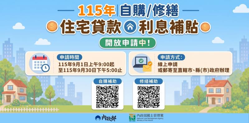 申請住宅補貼怕漏掉文件  一次搞懂115年自購、修繕利息補貼
