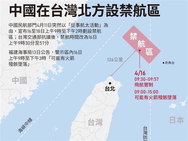 中國發布航行警告 東海16日可能有火箭殘骸墜落