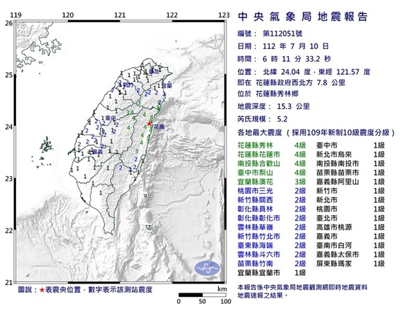 花蓮清晨地震規模5.2 最大震度台中南投花蓮4級