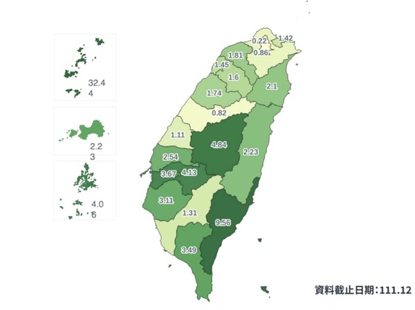 國發會：前瞻未分藍綠 人均獲配前3連江台東南投