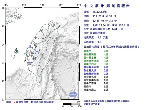 嘉義民雄地震規模4.5 最大震度4級