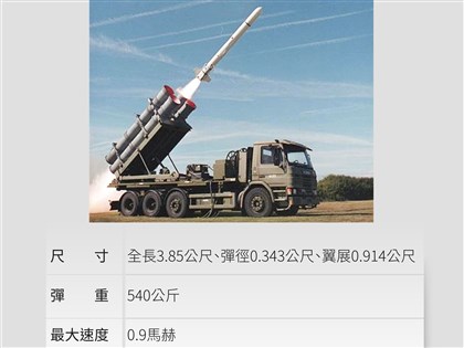 專家：岸置魚叉國產雄二互補 與美軍構成飛彈島鏈