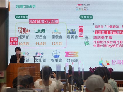 五倍券9/22起數位綁定注意2關鍵步驟 網站操作說明一次看