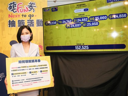 藝FUN券登記相同手機號無法領 文化部提補救方案