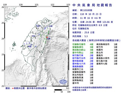 花蓮近海地震規模5.3 最大震度花蓮縣4級
