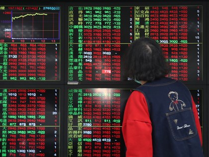 電子助威 台股早盤大漲逾130點重返季線