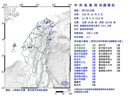 宜蘭外海地震規模5.3 最大震度宜蘭竹縣3級
