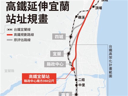 高鐵宜蘭站址確定 縣政中心以南350公尺處