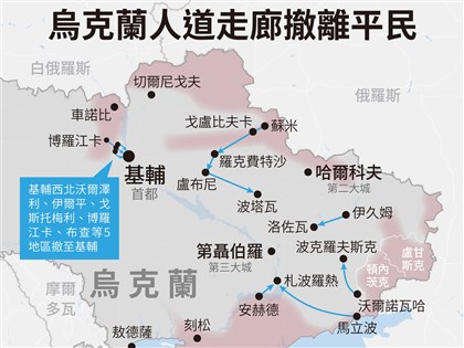 俄烏同意6地區人道走廊停火12小時 撤離平民避戰火