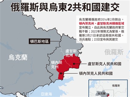 俄謀瓜分烏克蘭  烏東又一分離區考慮加入俄羅斯